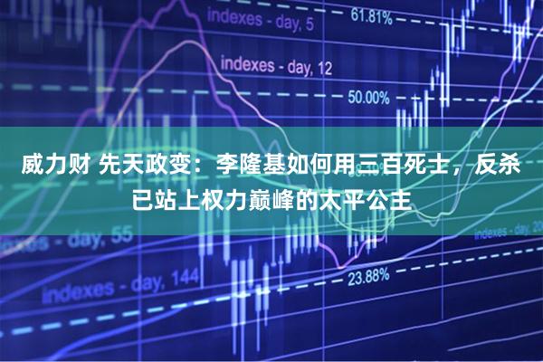 威力财 先天政变：李隆基如何用三百死士，反杀已站上权力巅峰的太平公主